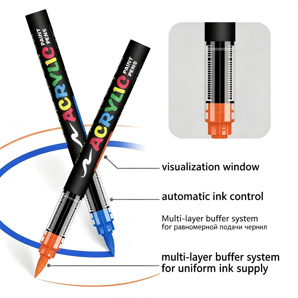 Spidol Cat Akrilik Berkualitas - Copic Marker Classic ulasan dan harga